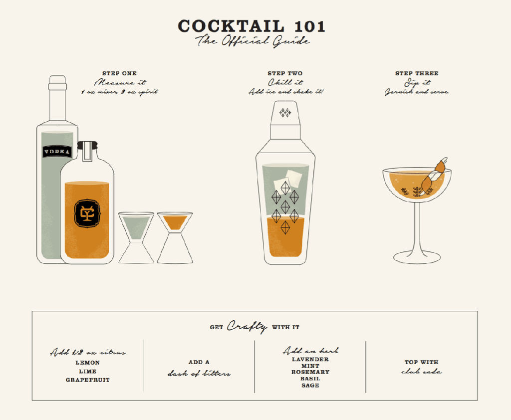 Cucumber Jalapeño Cocktail Mixer (16oz) by Yes Cocktail Co.